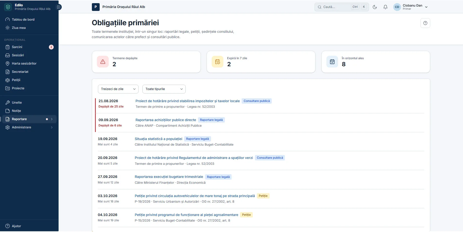 Calendarul obligațiilor legale ale primăriei în Edilo, cu termenele care urmează și cine răspunde de fiecare.
